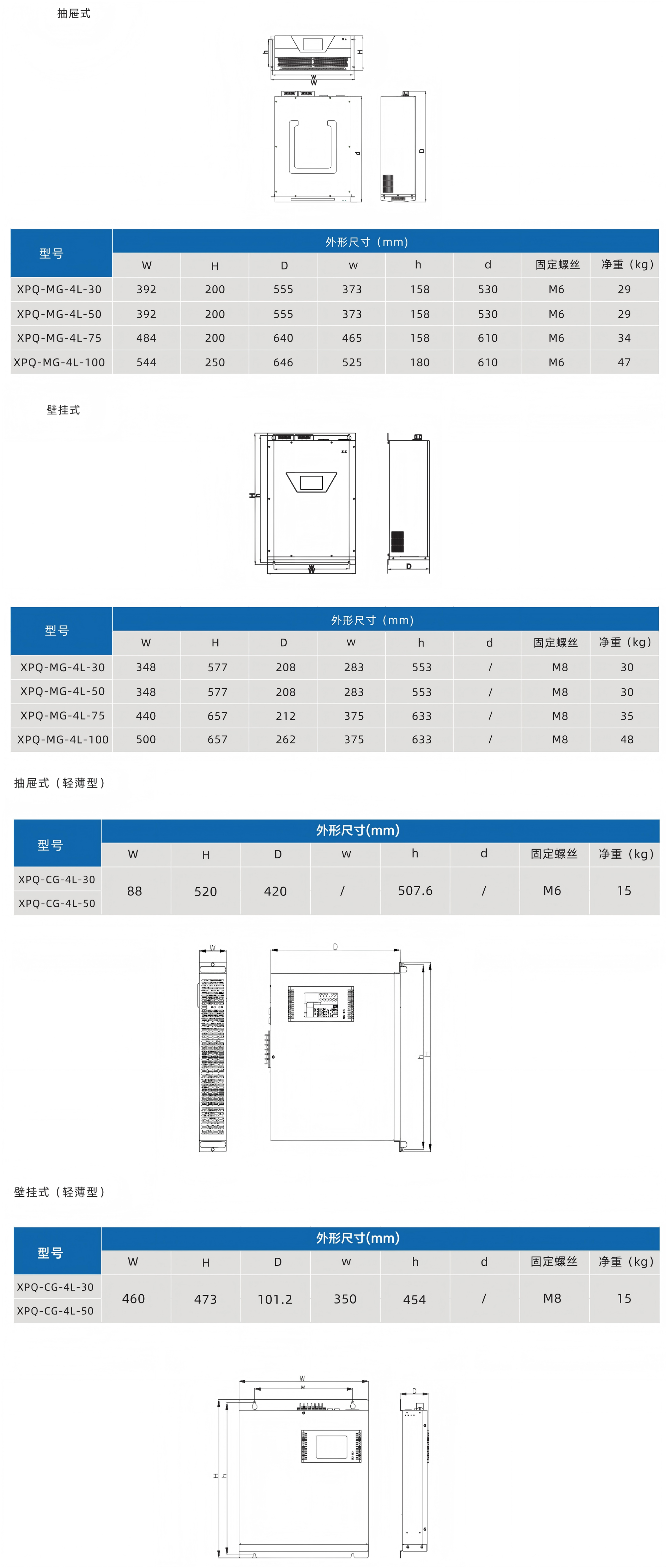 靜止無功發生器(圖1)