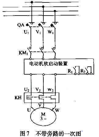 配置了三相斷路器、運行接觸器、旁路接觸器、熱繼電器，并且設計控制按鈕、停／運指示燈