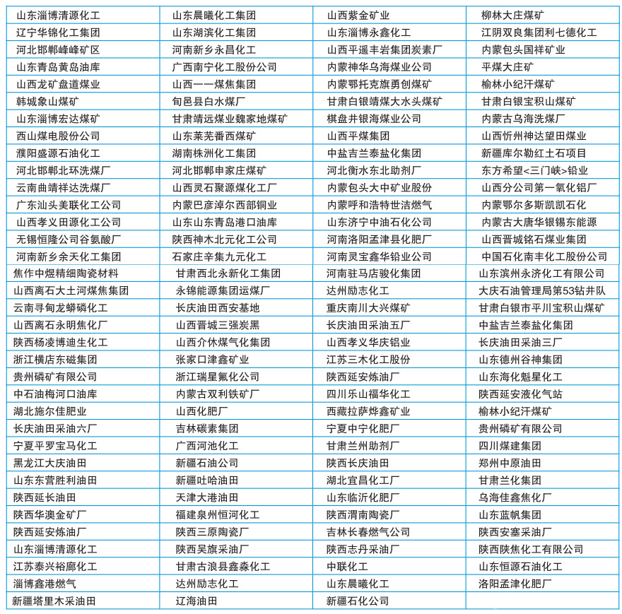 合作伙伴(圖2) 合作伙伴(圖2)