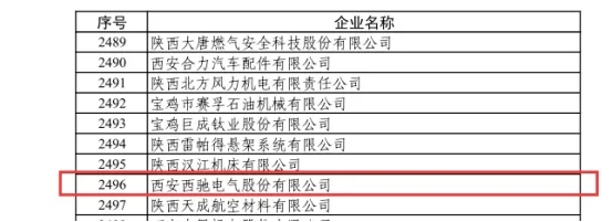 喜訊|西馳電氣榮獲國家級(jí)專精特新“小巨人”企業(yè)(圖1)