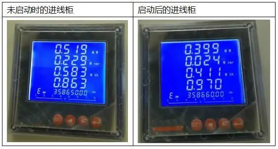 西馳電氣SVG靜止無功發生器在鋁加工行業中的應用(圖2)