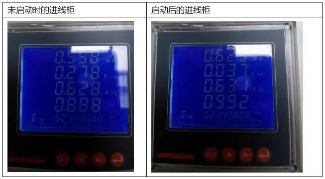 西馳電氣SVG靜止無功發生器在鋁加工行業中的應用(圖5)